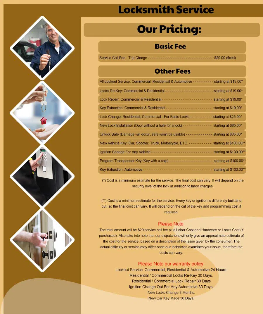 Lincoln MA Locksmith Store Lincoln, MA 781-287-1180